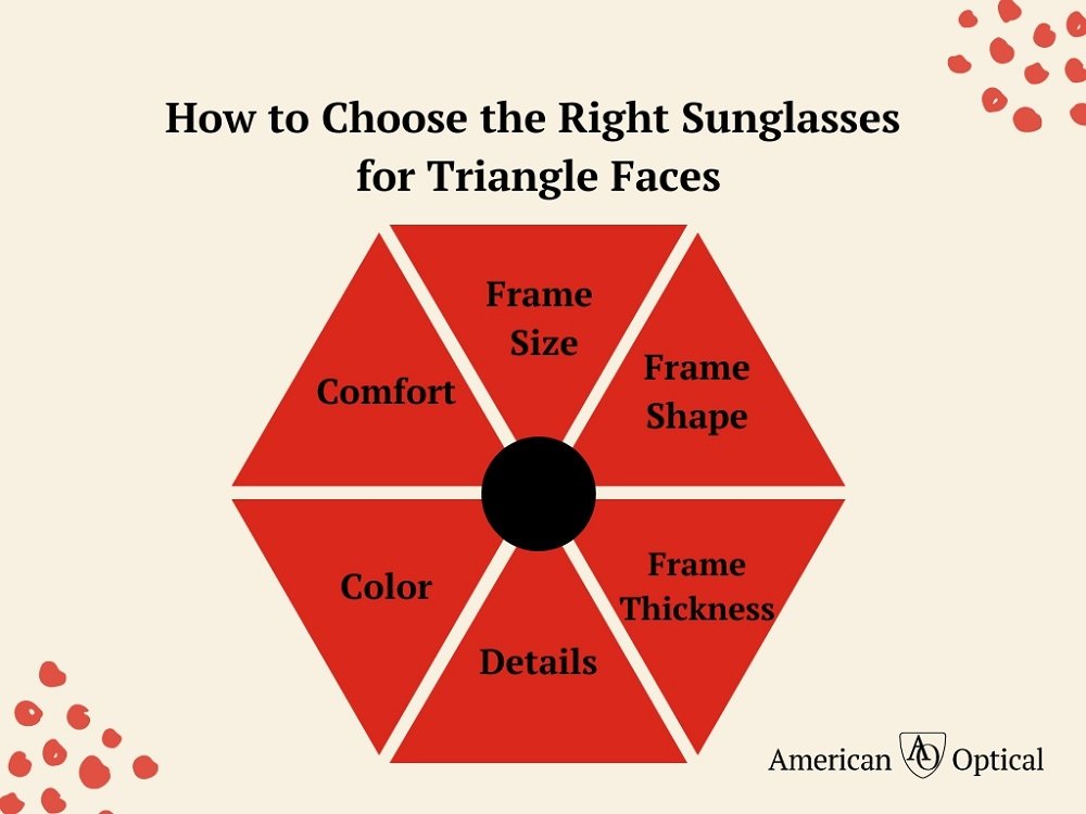 So wählen Sie die richtige Sonnenbrille für dreieckige Gesichter